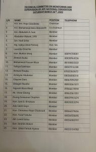 Imo, Zamfara Govs appointed chair, co-chair of APC convention monitoring committee