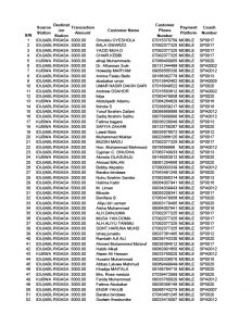 Train Attack: ‘398 passengers bought tickets’; Govt releases Manifest