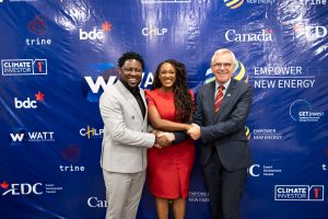 WATT Renewable Corporation Secures  Million USD Funding from Empower New Energy