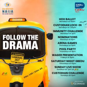 Will the BBNaija S9 “No Loose Guard” Housemates be Able to Win their Wager Task this Friday?