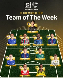 Real Madrid’s Garcia, two Chelsea, PSG players, others included in Club World Cup Team