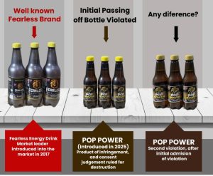 TRADEMARK INFRINGEMENT—Federal High Court Abuja Stops Mamuda Beverages from Further Producing its Pop Power Energy Drink in Its Present Bottle Design