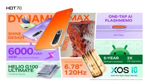 What the Infinix HOT 70 Says About You