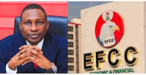 EFCC Barricades Woman Inside Her House For 23 Days In Abuja… Judge Orders She Be Brought To Court