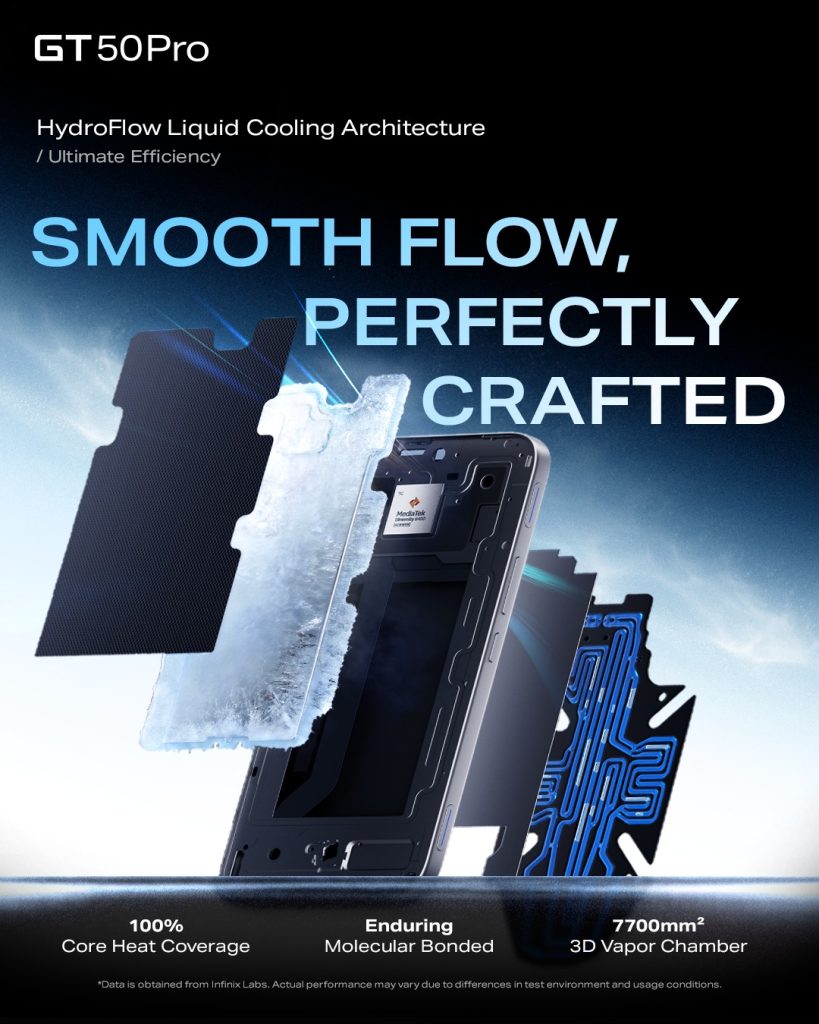 Why Cooling Could Be the Most Important Feature in Your Next Gaming Phone